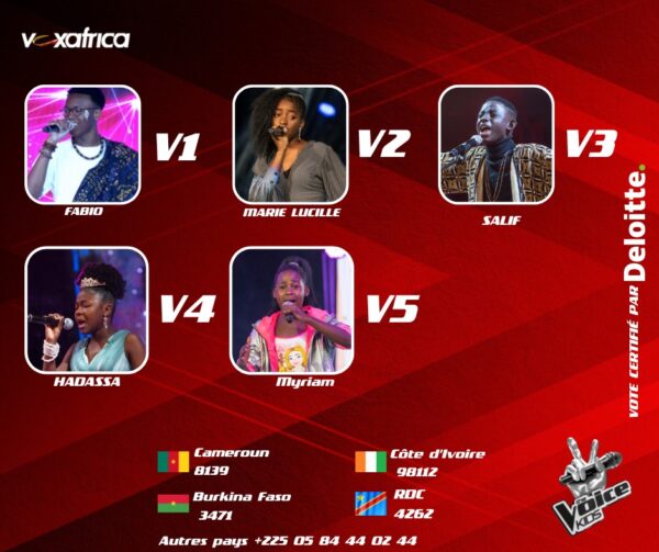 Un gabonais en finale de The Voice Kids ce 31 décembre à Abidjan